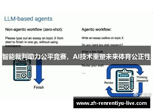 智能裁判助力公平竞赛，AI技术重塑未来体育公正性