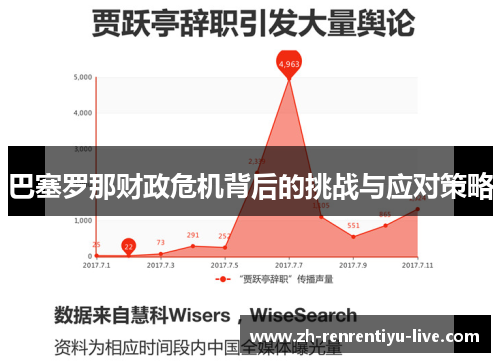 巴塞罗那财政危机背后的挑战与应对策略